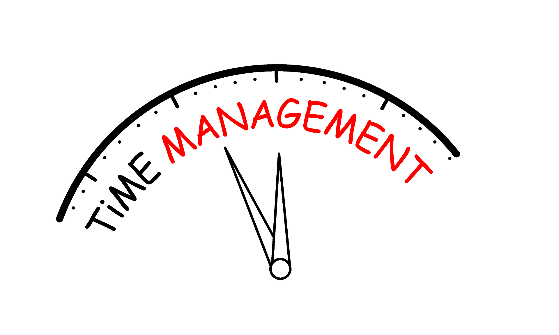 10 EFFECTIVE TIME MANAGEMENT TIPS FOR THE SMALL BUSINESS